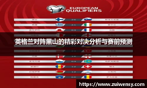 英格兰对阵黑山的精彩对决分析与赛前预测